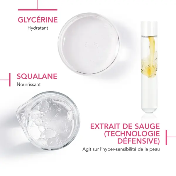 Bioderma Créaline Creme Ativo Calmante Rico Defensivo 40ml