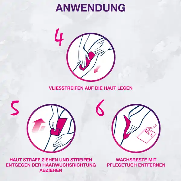 EasyWax Nachfüller
