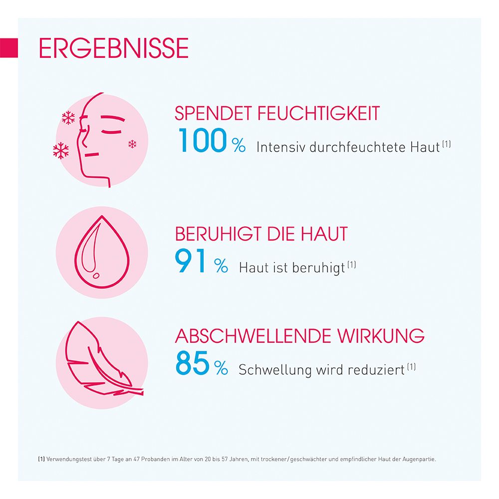 BIODERMA Sensibio eye - Beruhigende, feuchtigkeitsspendende Augencreme - Jetzt 25% sparen mit Code 