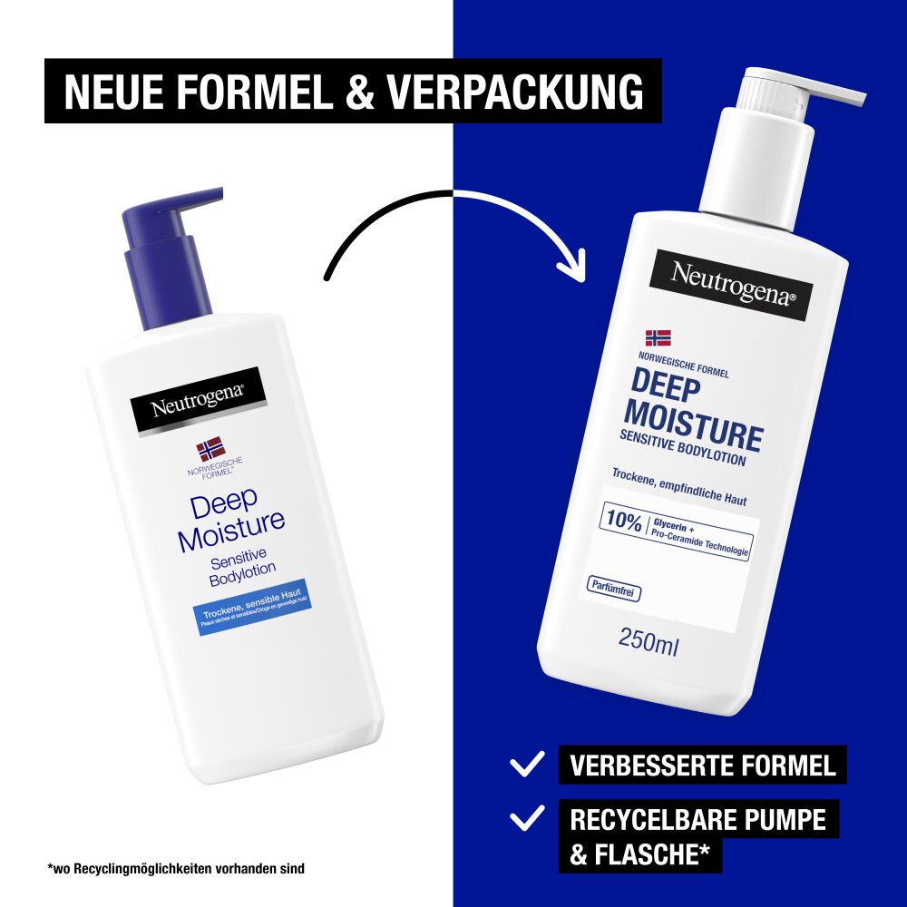 Neutrogena Norwegische Formel Deep Moisture Sensitive Bodylotion (250 ml) für trockene, empfindliche Haut mit 10% Glycerin + Pro-Ceramide Technologie
