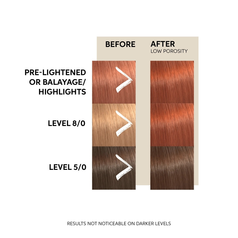 Wella Color Fresh Mask 500 ml - Copper Glow