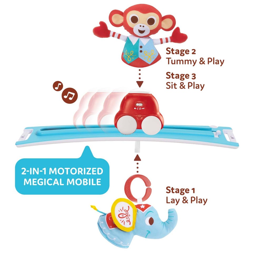 Yookidoo - Gymotion Circus Playland