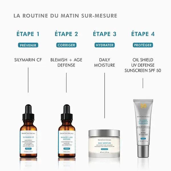 Sérum Antioxidante Silimarina CF Anti-Rugas e Anti-Imperfeições SkinCeuticals 30ml