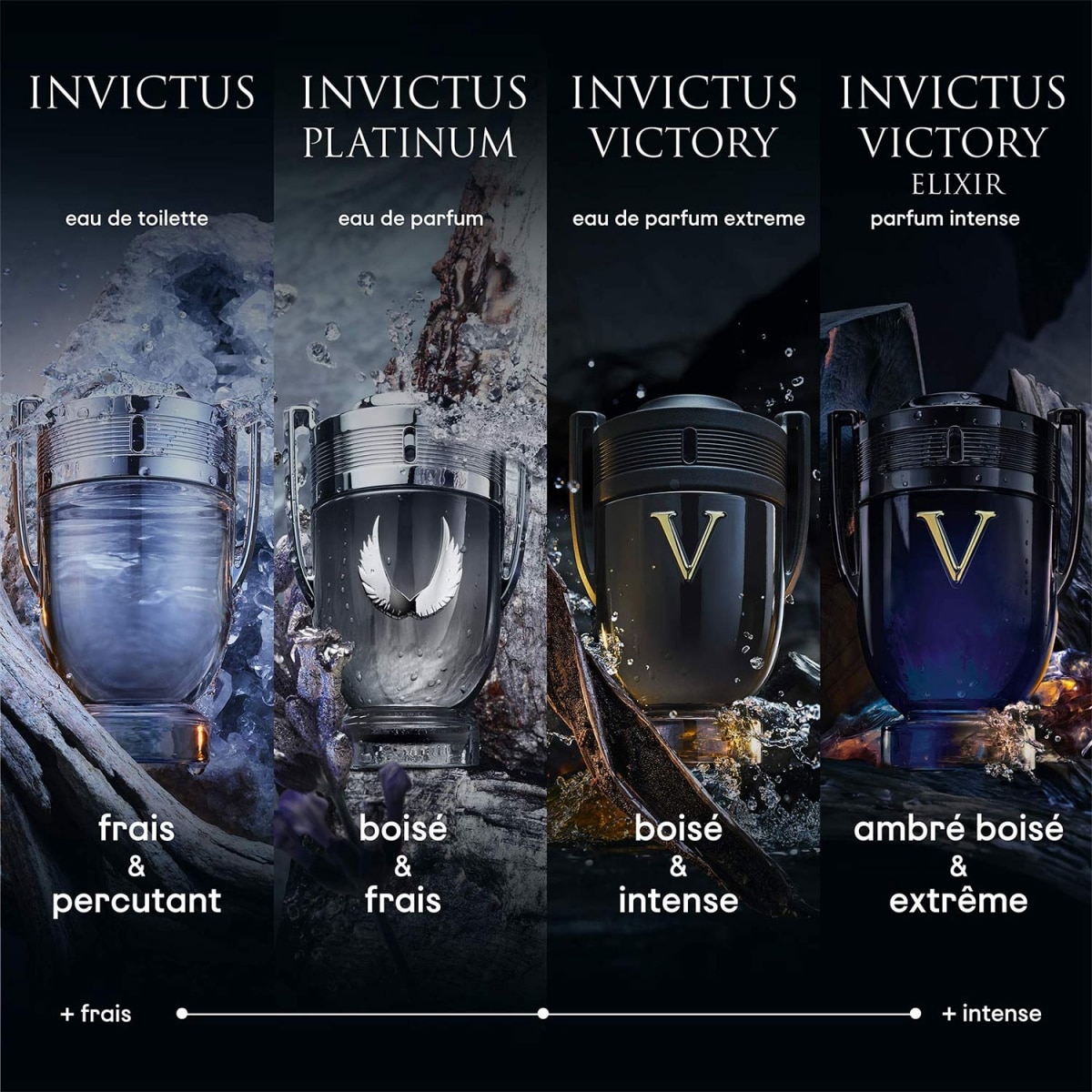 PACO RABANNE Invictus Victory ElixirParfum Intense