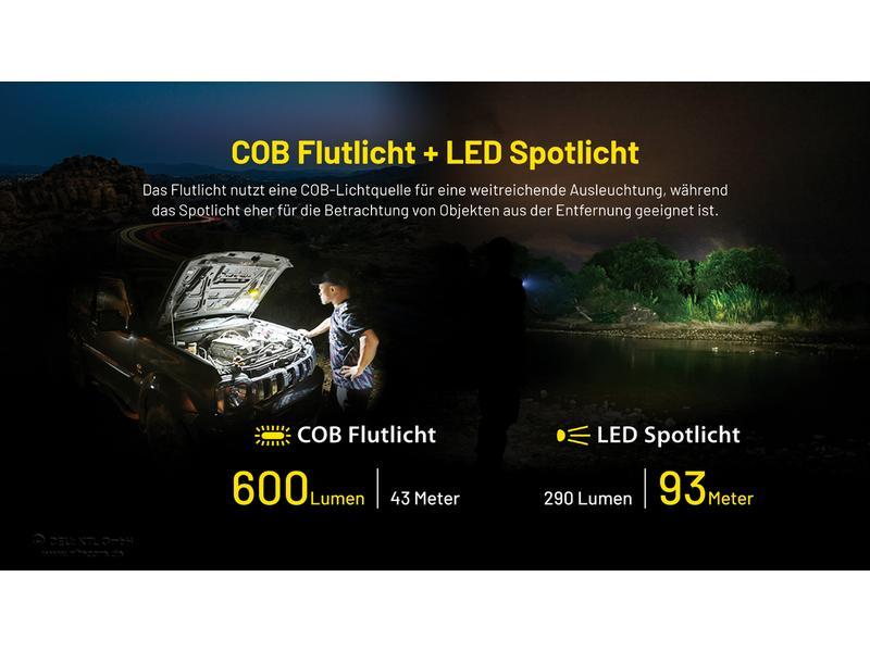 Nitecore Taschenlampe NWL20 Arbeitsleuchte