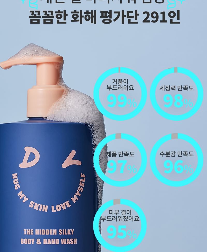 Dear Doer - Body & Hand Wash - 2 Soorten