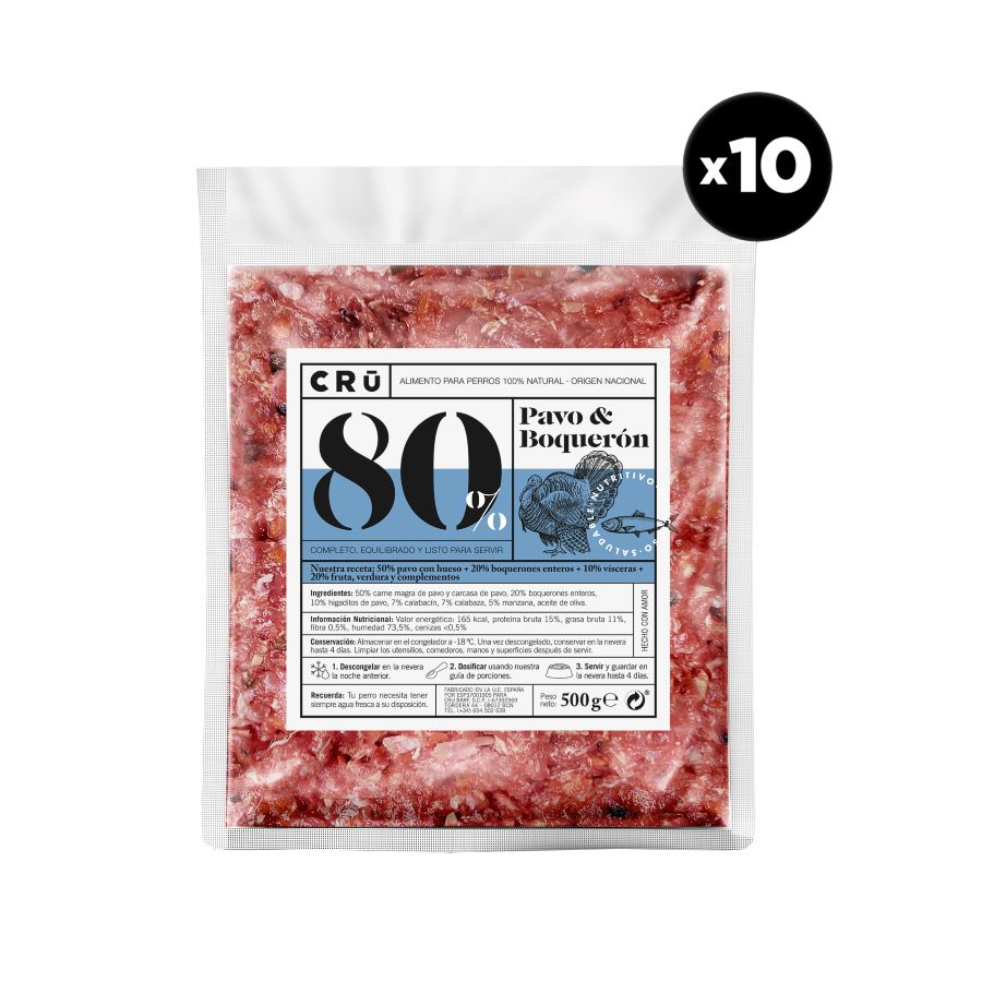 Caixa de Peru e Anchova CRU