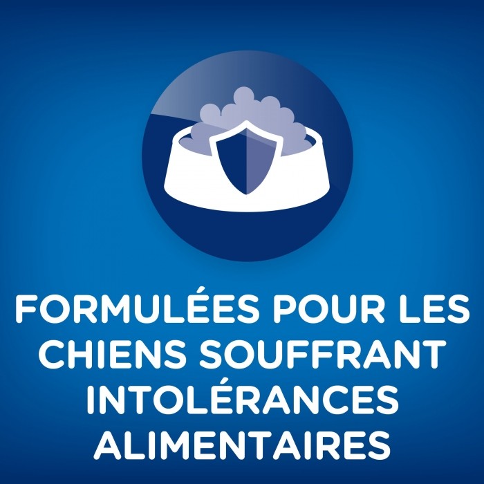 Hill's Hypoallergenic Treats - Friandises pour chien