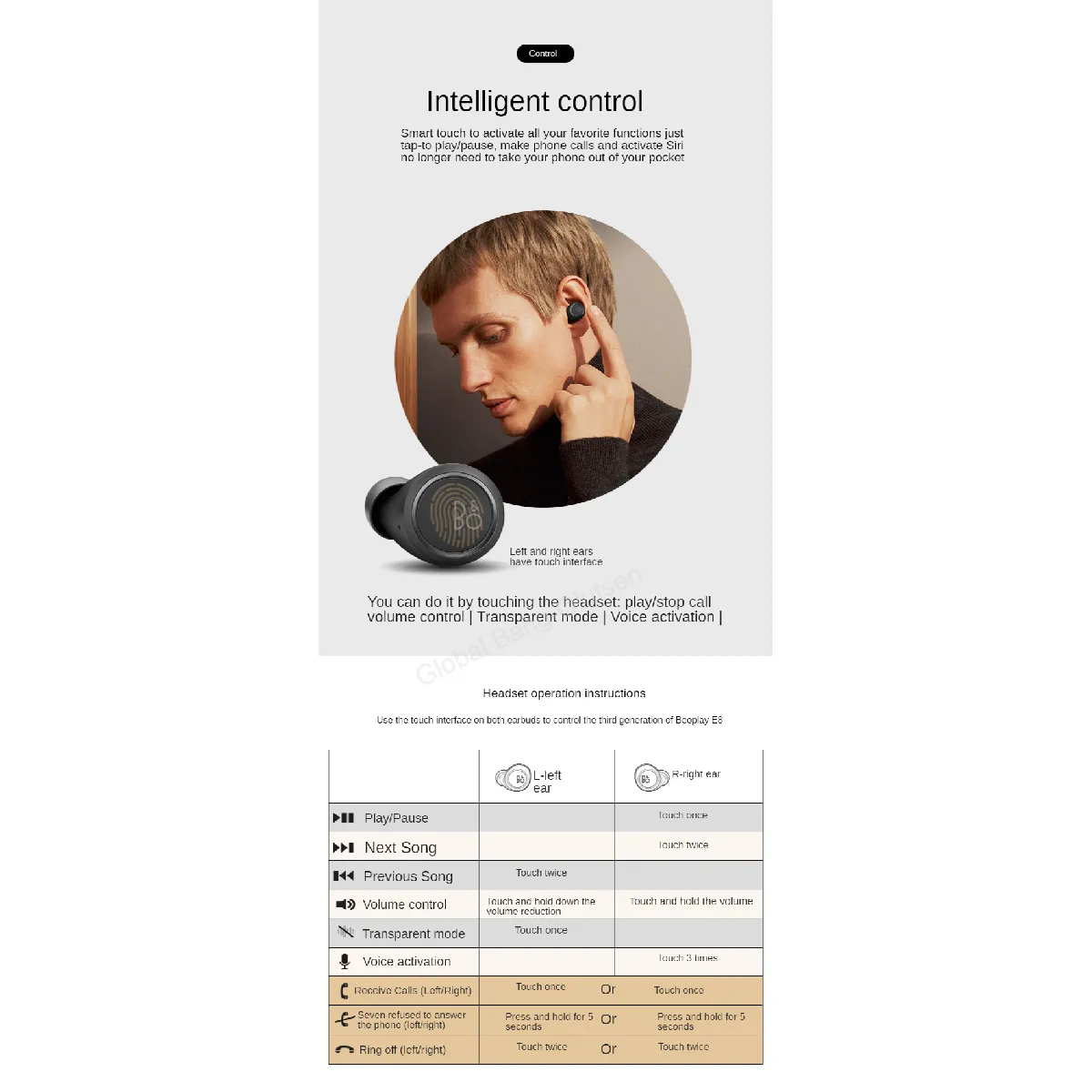 Universal Écouteurs Bluetooth HIFI - Noir