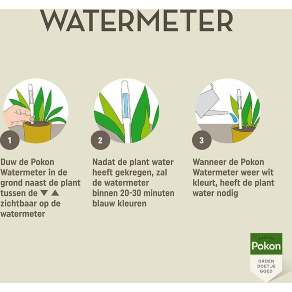 Pokon Watermeter