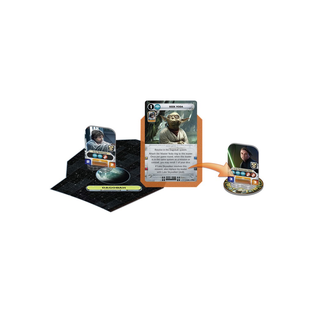 Star Wars : Rebellion
