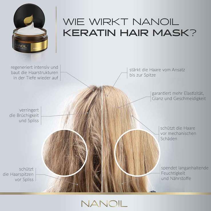 Nanoil Keratin Haarmaske, 300 ml