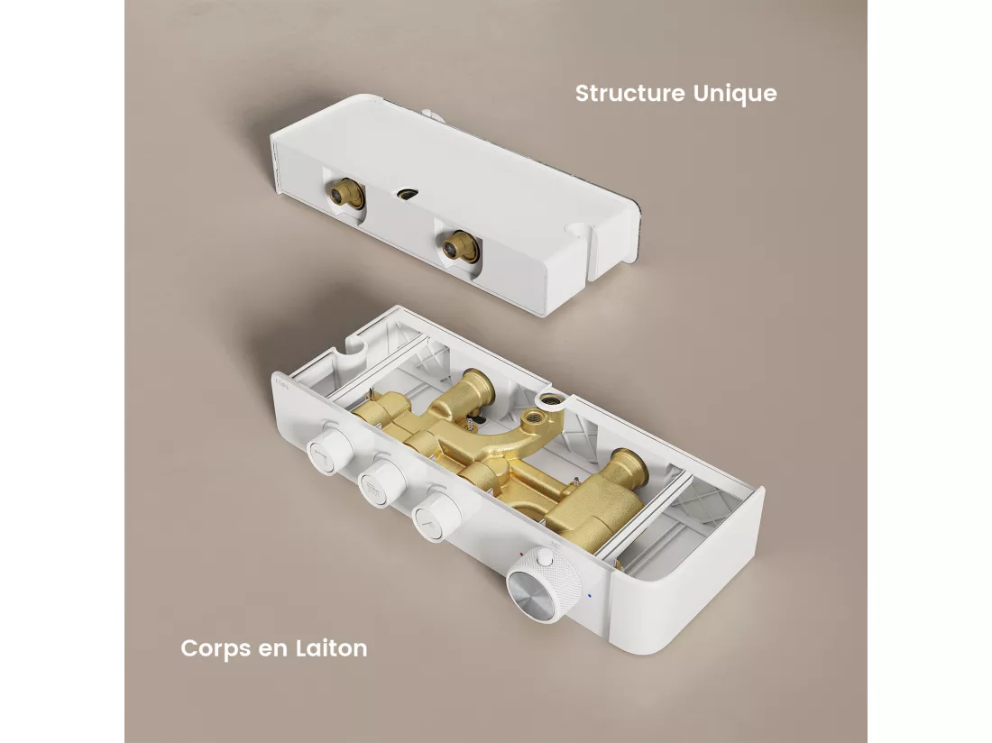 EMKE Colonne de douche Thermostat – Blanc Mat, Régulation innovante du débit, douche à effet pluie de 36x24 cm, douchette à main avec 3 jets