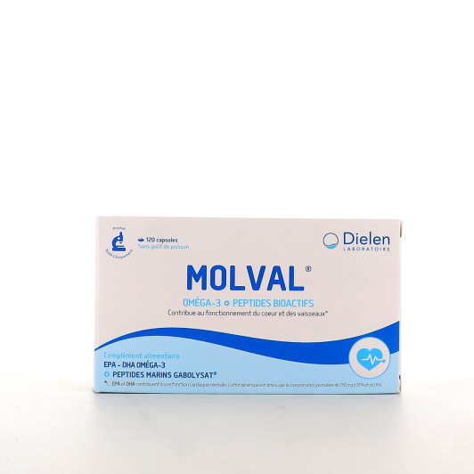 Dielen Molval - Fonction cardiaque