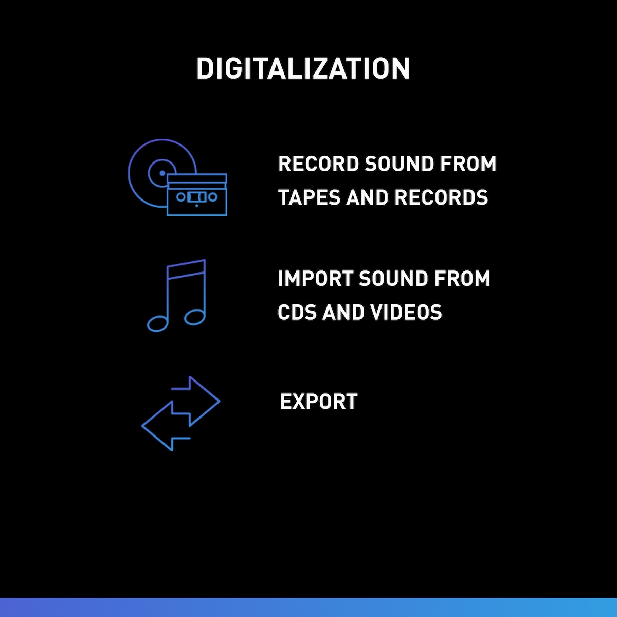 SOUND FORGE Audio Cleaning Lab 4 - PC Windows