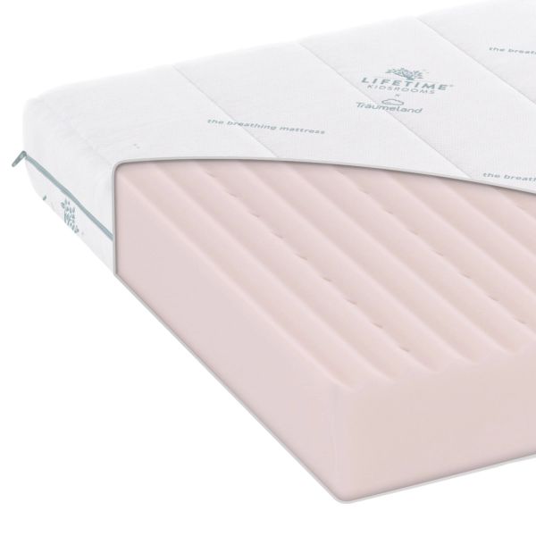 LIFETIME Kidsrooms Zachtschuim Matras 90 x 190 cm - Classic - Opgerold