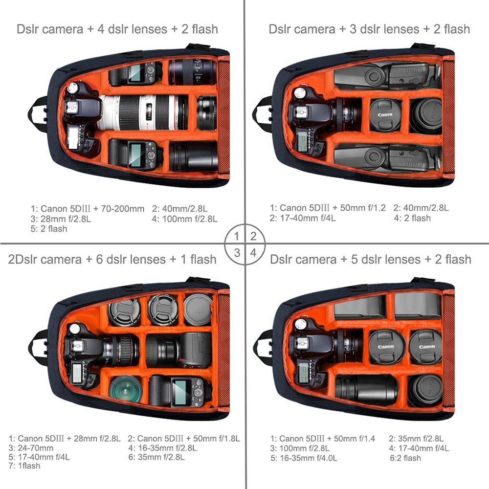 Spritzwasserfester DSLR Kamera Rucksack Aufbewahrungs Tasche für Spiegelreflexkameras   Regenschutz (45x33cm) - Schwarz