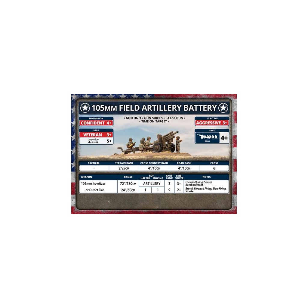 Flames of War - 105mm Field Artillery Battery