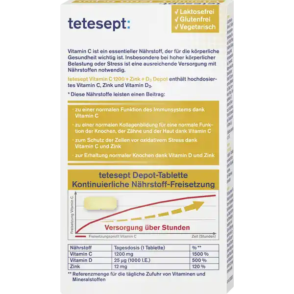 Vitamin C 1200 Depot Tabletten