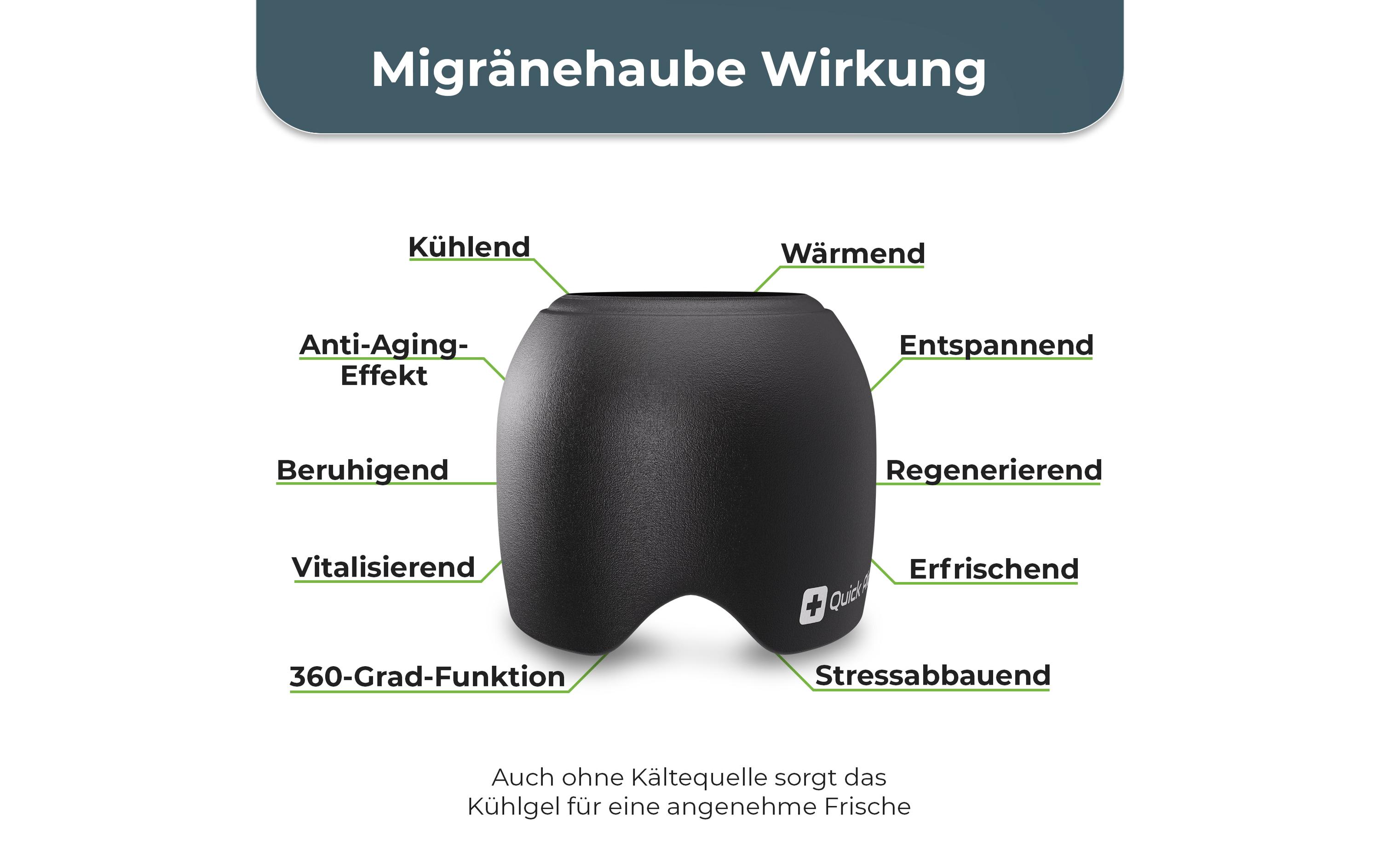 Kopfschmerz- und MigränehaubeSelbstkühlende Maske – Linderung bei Kopfschmerzen und Migräne
