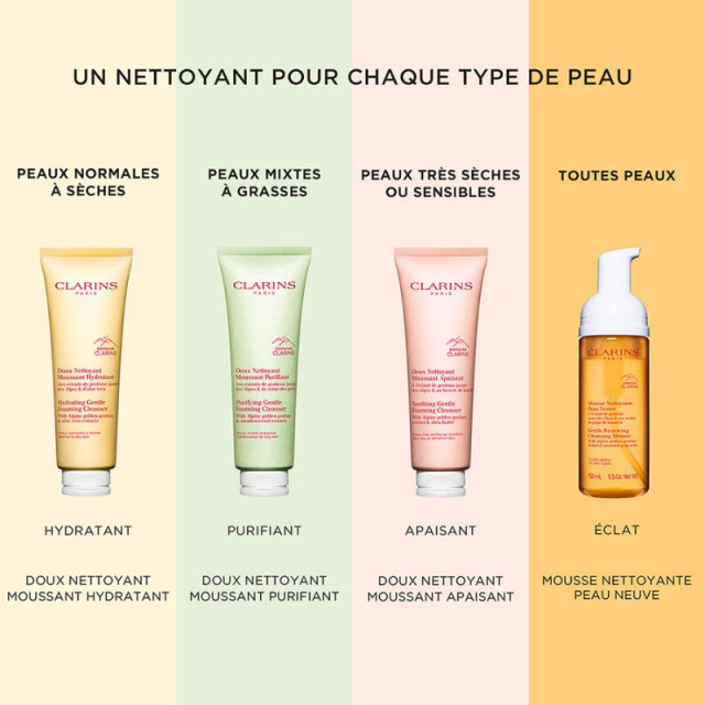 Doux Nettoyant Moussant Purifiant CLARINS