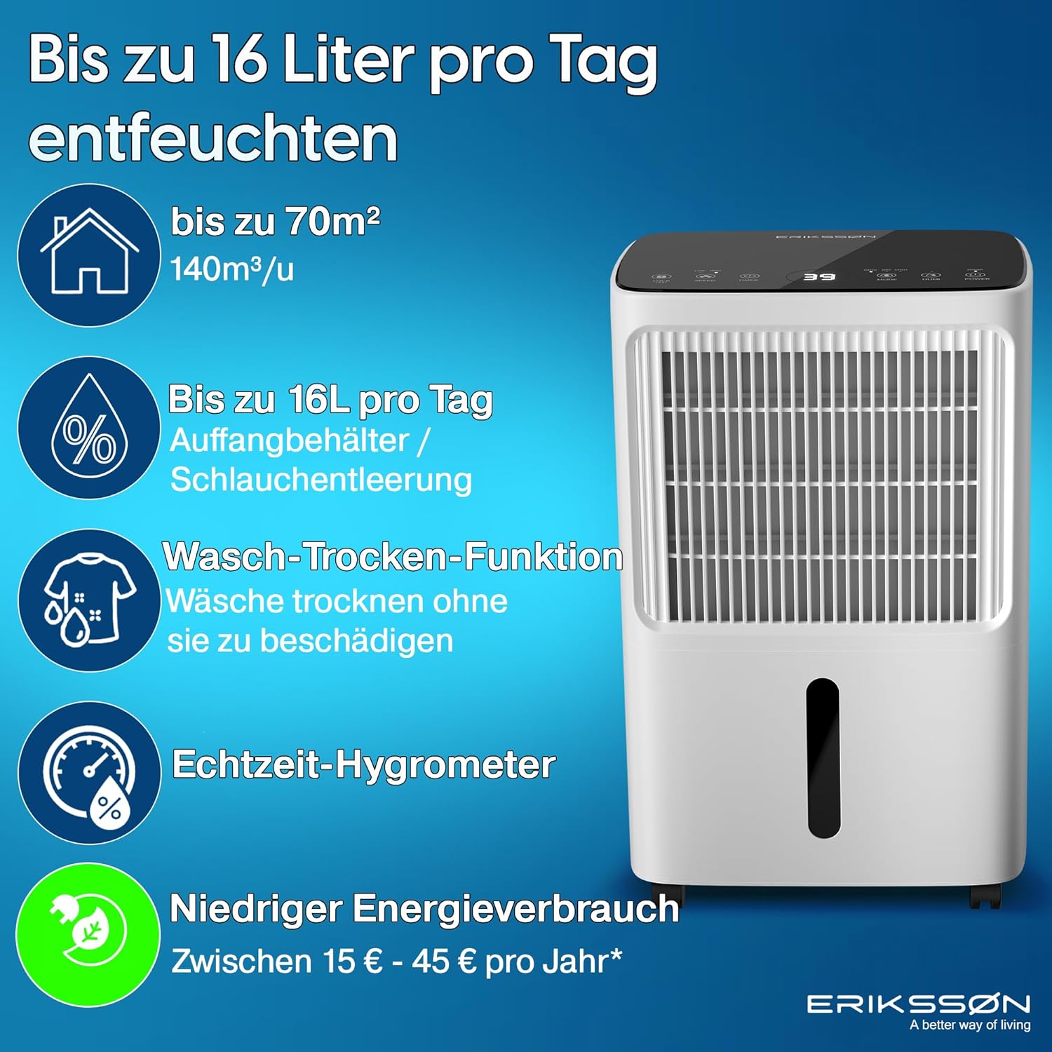 Luftentfeuchter mit LED Display, Timer & Kindersicherung | entfernt 16L Feuchtigkeit je 24h | für Raumgröße ca. 70m² (140m³) | energiesparender Raumentfeuchter mit Feuchtigkeitssensor