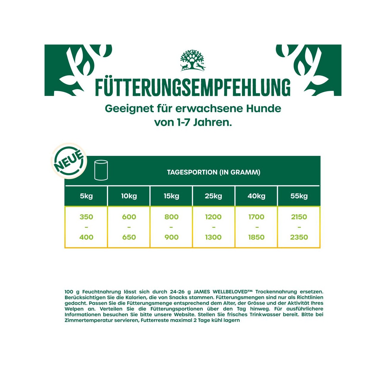 James Wellbeloved Huhn Pastete (Getreidefrei) 400 g