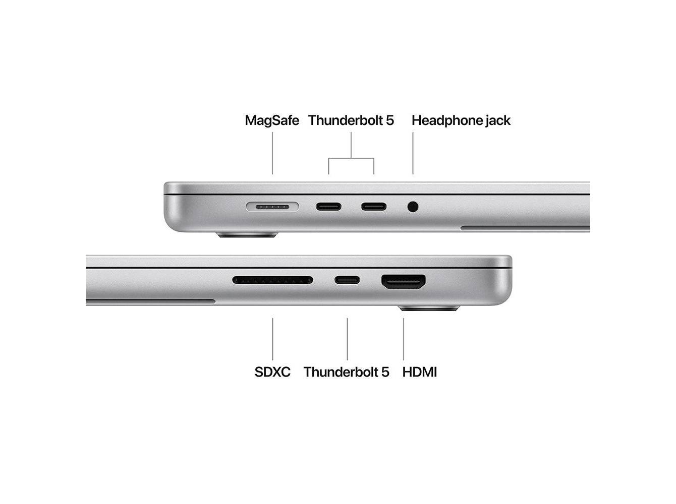 MACBOOK PRO APPLE 14\