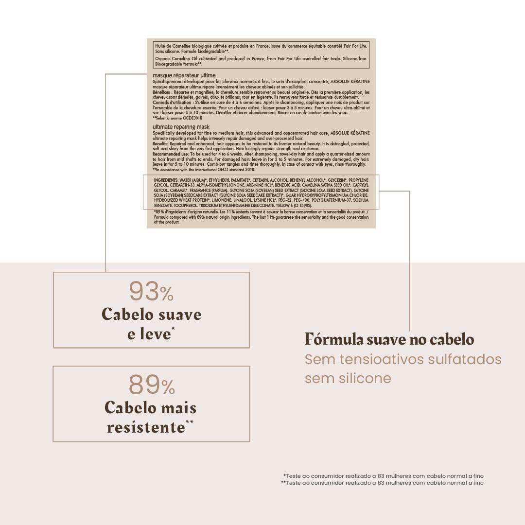 RENE FURTERER  Absolue Kératine Máscara Reparação Extrema - Cabelos Espessos - 200ml