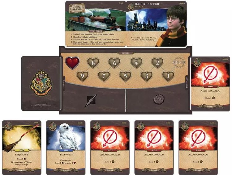 Harry Potter Hogwarts Battle - Nederlandstalig Kaartspel