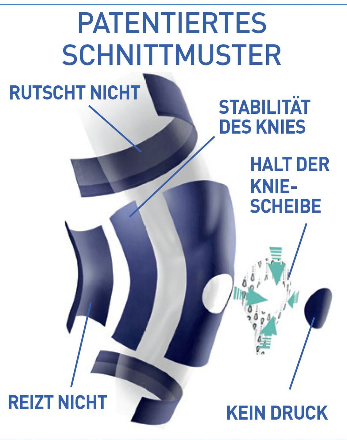 epitact Stabilisierende Kniebandage