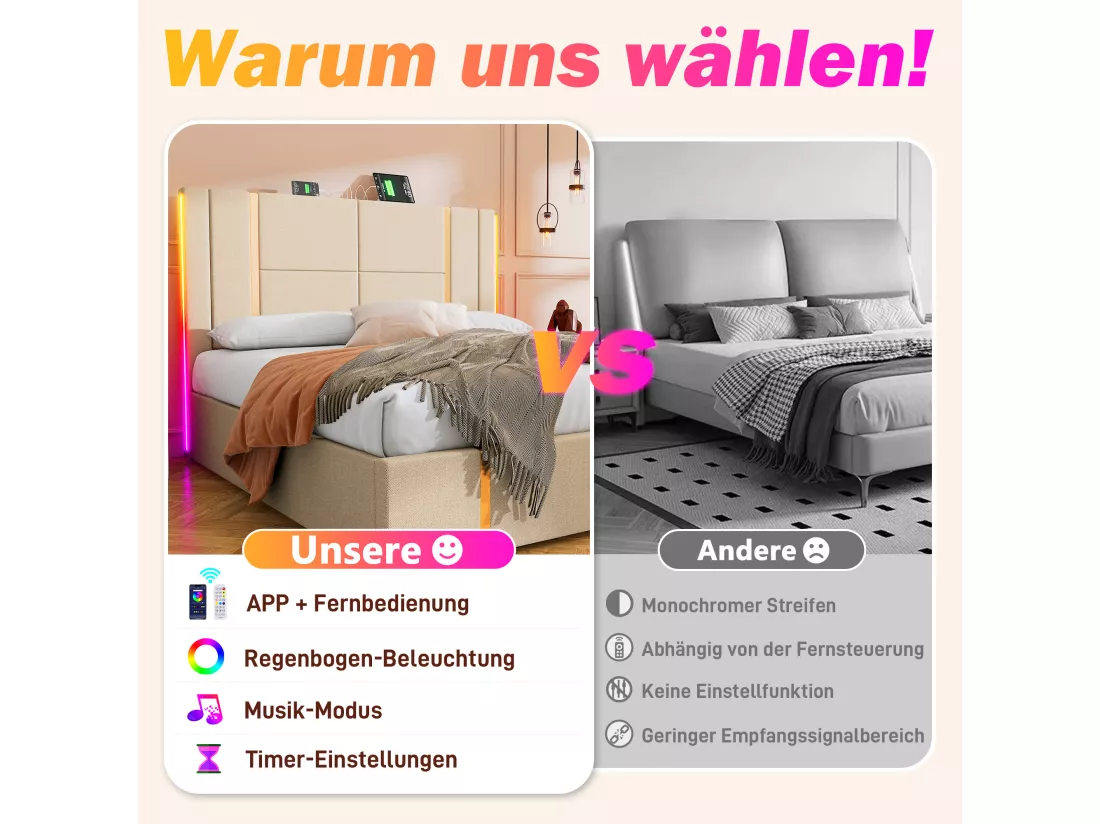 Lit coffre 180 x 200 cm avec tête de lit - Prises USB et Type-C - LEDs - Tissu en lin - Beige (sans matelas)