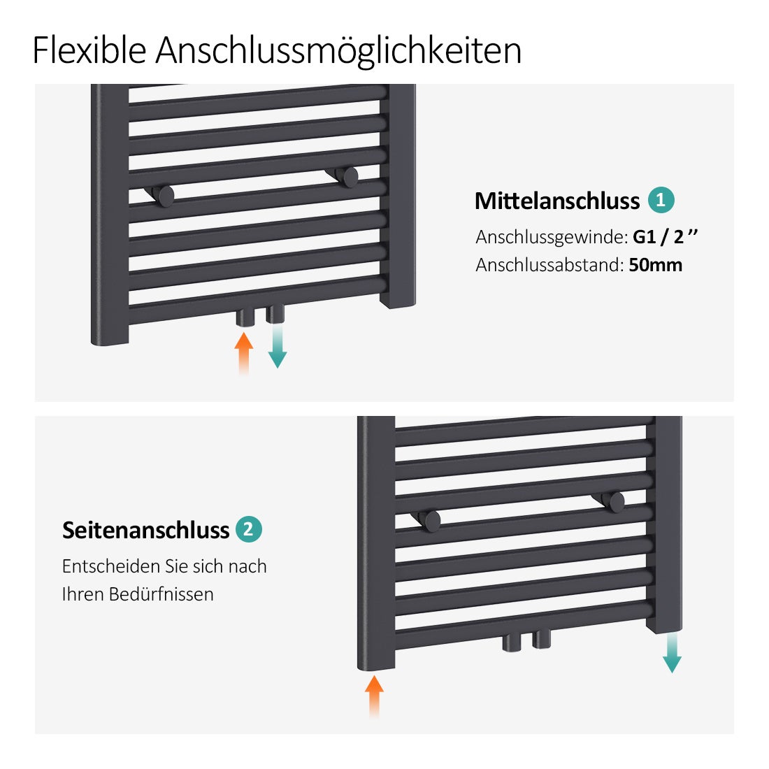 EMKE Badkamerradiator Handdoekdroger Handdoekverwarmer 60x180cm, 898 Watt Antraciet Badkamerradiator Middenaansluiting