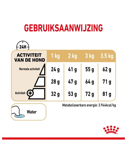 Royal Canin Pomeriaan Adult - Hondenvoer