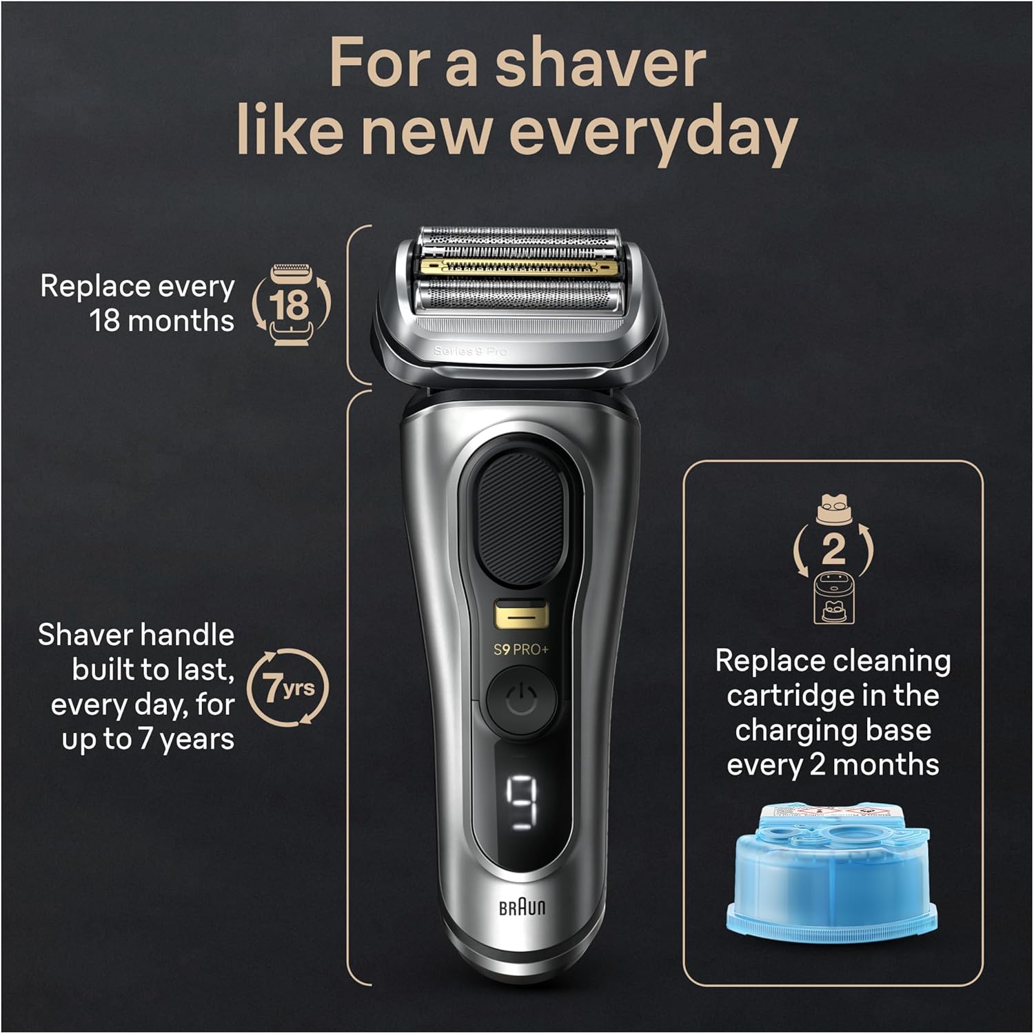 Braun Rasoir électrique Series 9 PRO+ 9577cc pour homme, 5 éléments de rasage professionnels et tondeuse à cheveux longs de précision, centre SmartCare 6 en 1, PowerCase pour chargement mobile, humide