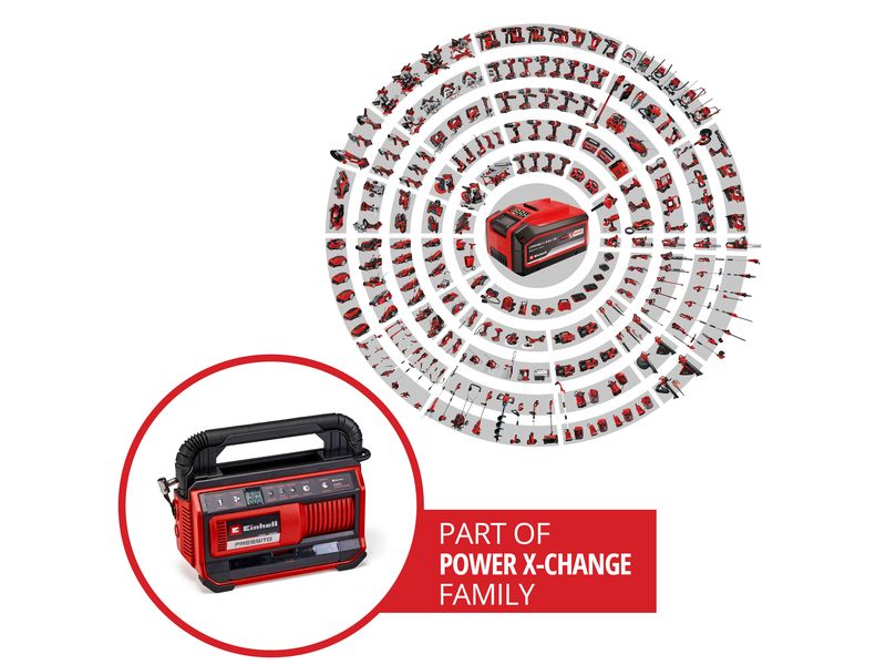 Einhell Akku-Kompressor Pressito 18/25 Hybrid Kit Hybrid-Kompressor mit 18 V Power X-Change Akku und Ladegerät