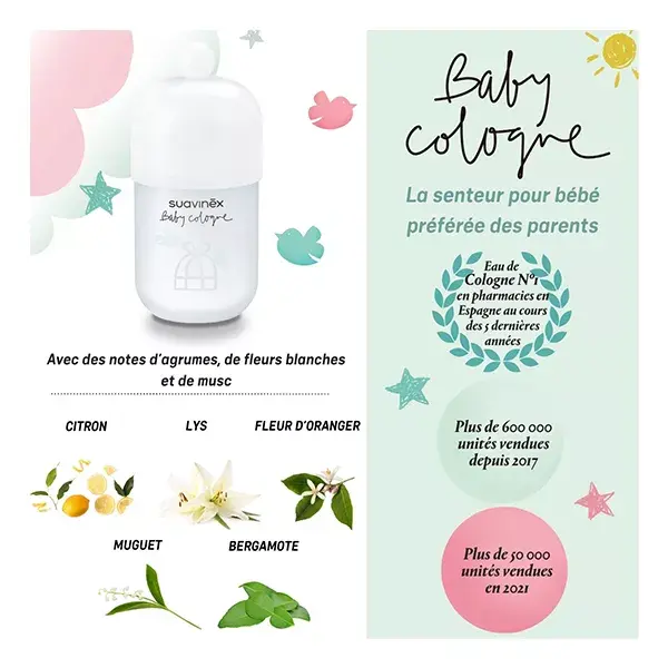 Suavinex - Pack Peluche + Baby Cologne 100ml + échantillon 50ml