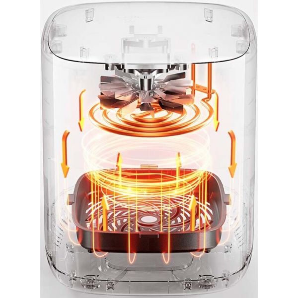 Fritadeira Xiaomi Mi Smart Air Fryer 4.5L White