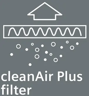 CleanAir Plus recirculatieset (extern) 17008543