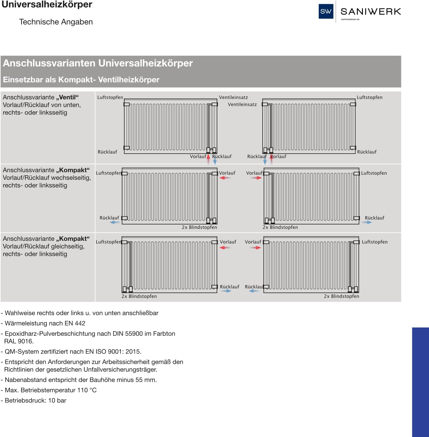 DESIGNO Universalheizkörper Kompakt & Ventilheizkörper Typ 22 -BH-600 x BL-1200 | inkl. Buderus Thermostatkopf - Ventil - Montagezubehör | Wärmeleistung 2.105 Watt