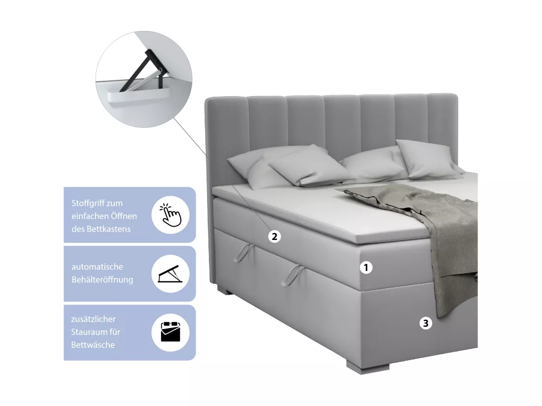 LIT BOXSPRING avec surmatelas Monaco 140x200 cm, gris clair (Jasmine 90)