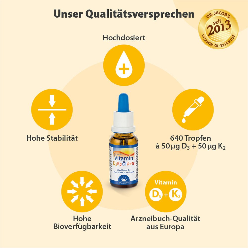 Dr. Jacob's Vitamin D3K2 Öl forte 2000 IE/50 mcg D3+K2 hochdosiert 640 Tropfen