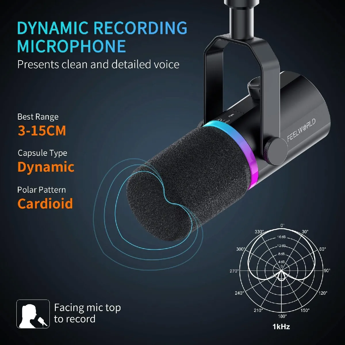 Yonis Microphone Dynamique USB XLR