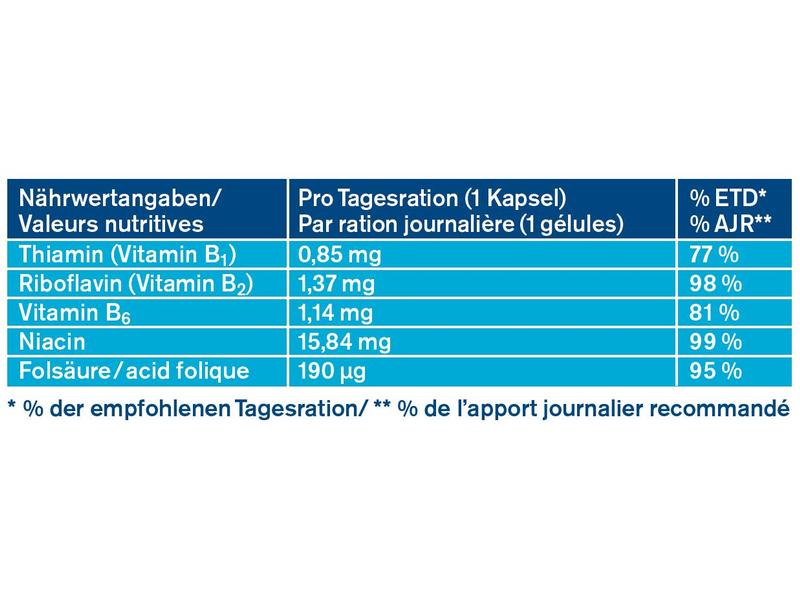 tetesept ProFlora Darm Aktiv 24 Kapseln Nahrungsergänzungsmittel für den Darm