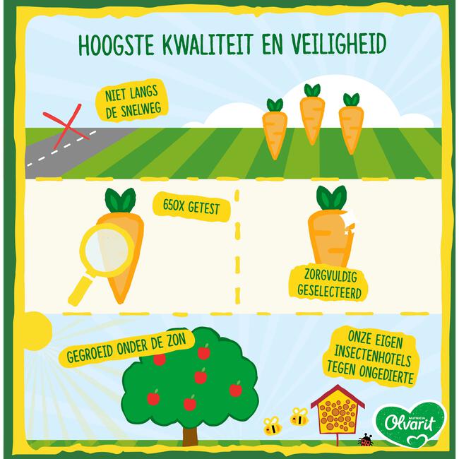 Olvarit Bruine Bonen Appel Rundvlees Appel Babyhapje 8+ maanden 200 GR