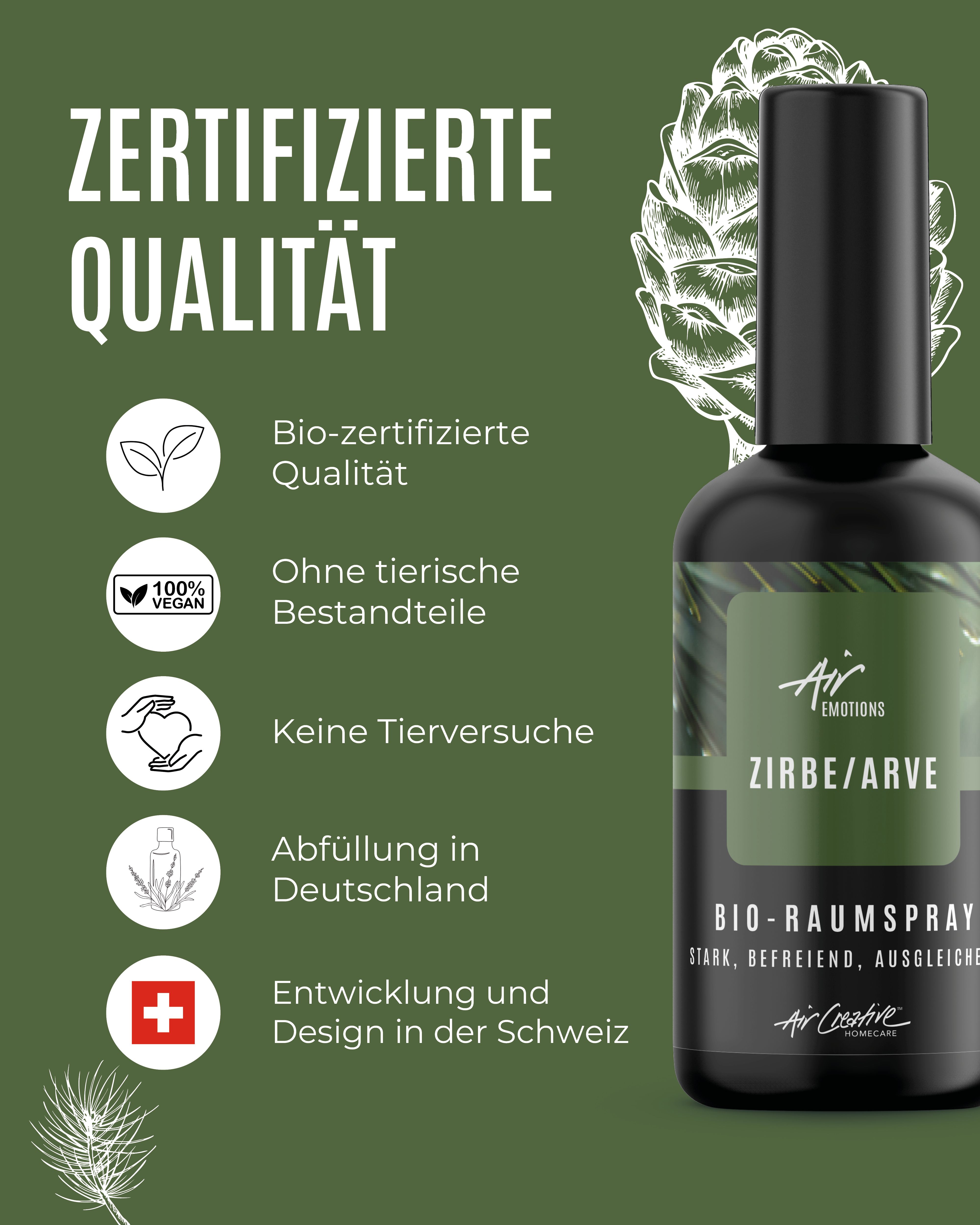 Bio-Raumspray 