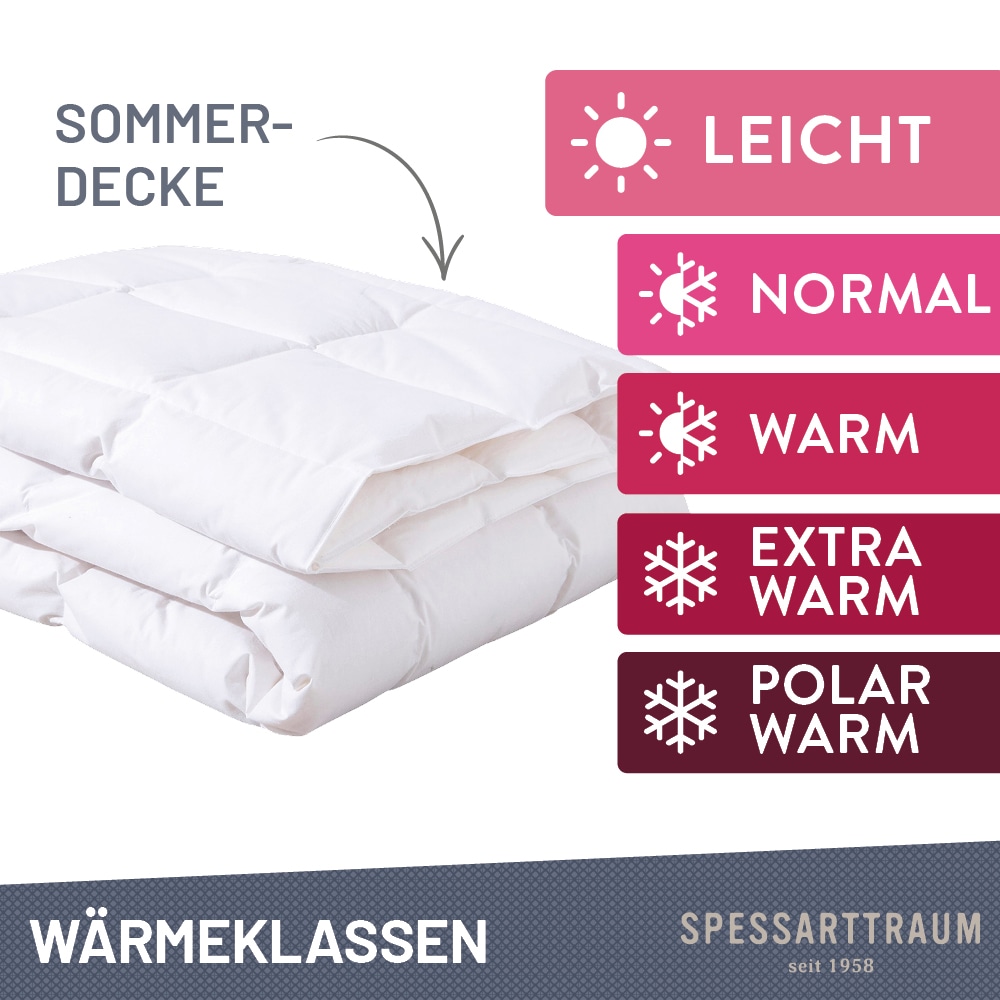 SPESSARTTRAUM Gänsedaunenbettdecke »Premium****, hergestellt in Deutschland, Bettdecken für Sommer, Winter« leicht Füllung 100GaensedaunenKlasse1Downpasszertifiziert 1 Stk. tlg. 4 Wärmeklassen & 5 Grössen, Bestseller