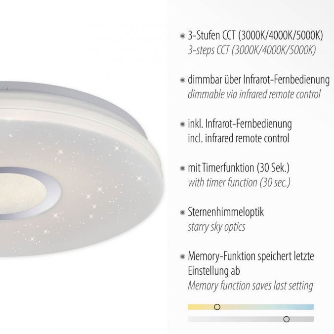 LED-Deckenleuchte