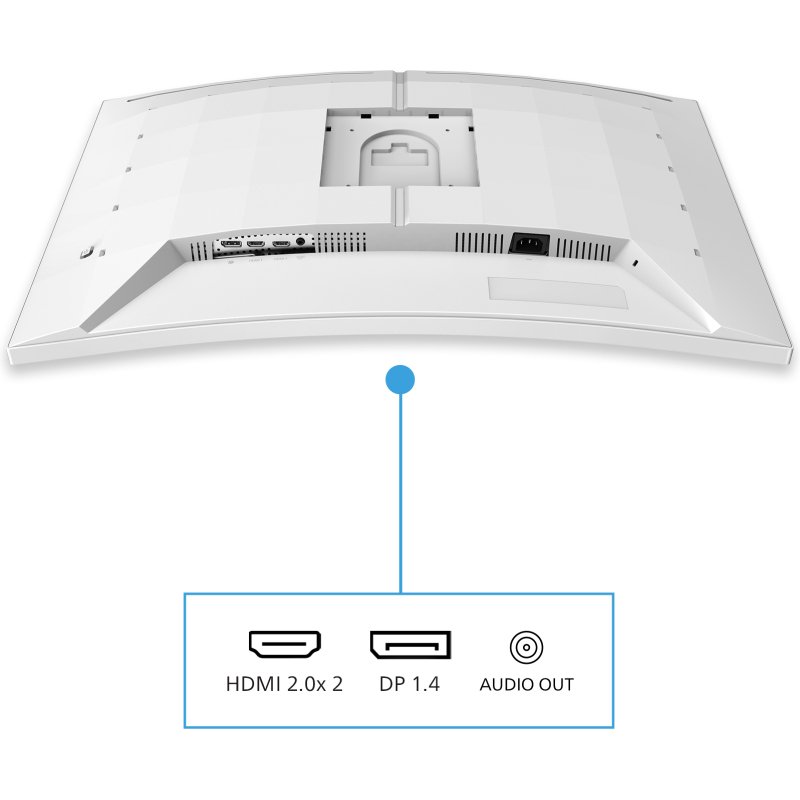 Philips Evnia 5000 32M2C5501/00 écran plat de PC 80 cm (31.5