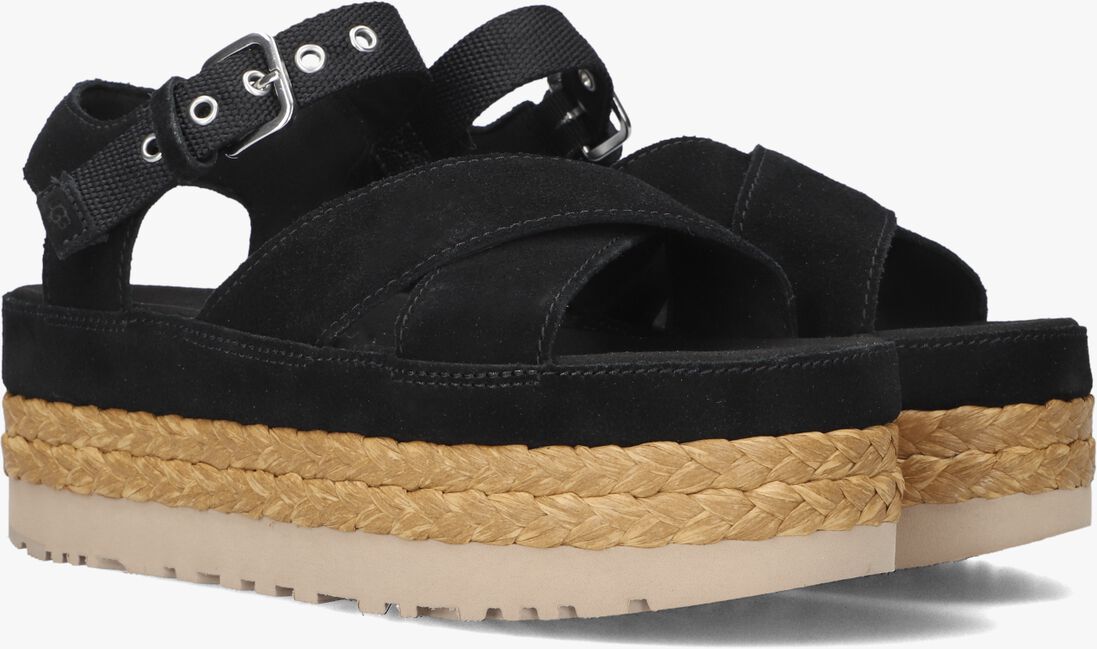 zwarte ugg sandalen aubrey ankle